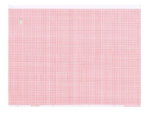 GE CardioSmart #7486631 MAC1200 Full Grid Chart Paper - fhmedicalservices